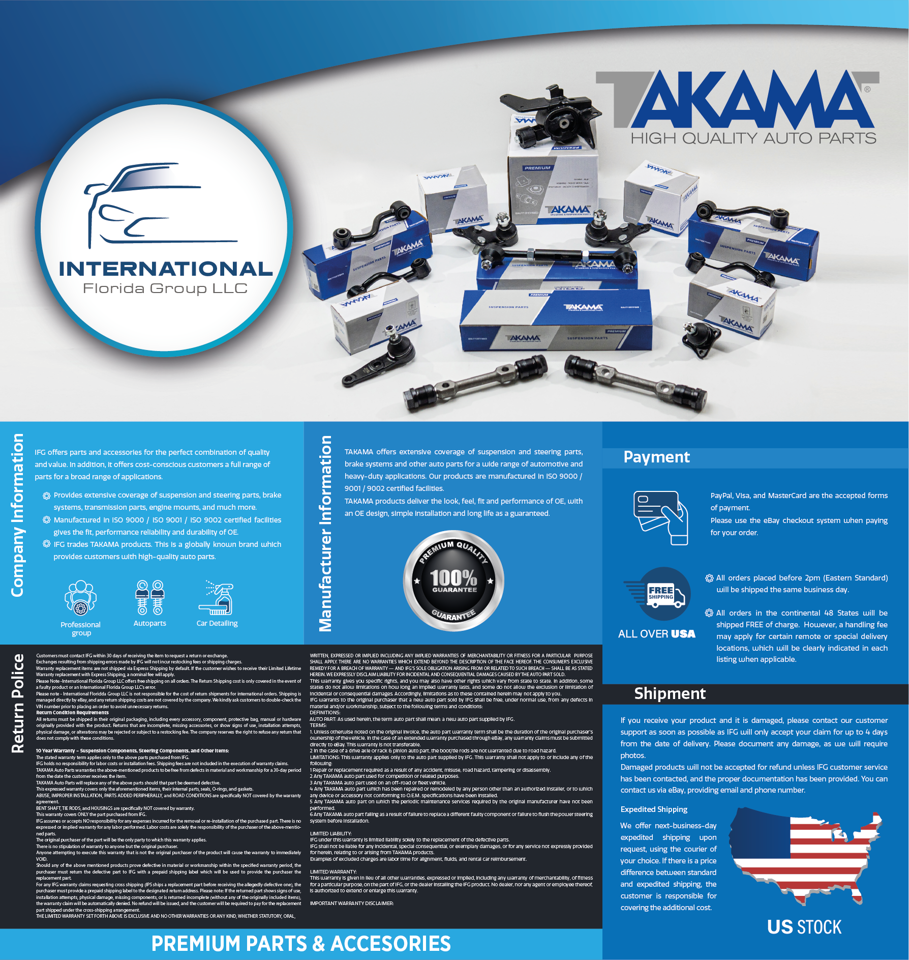 PLANTILLA INFO INSTITUCIONAL IPS
